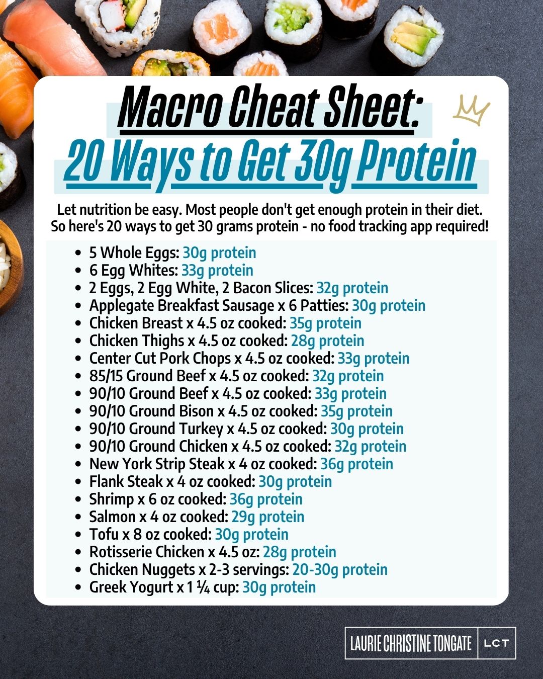 macro cheat sheet protein